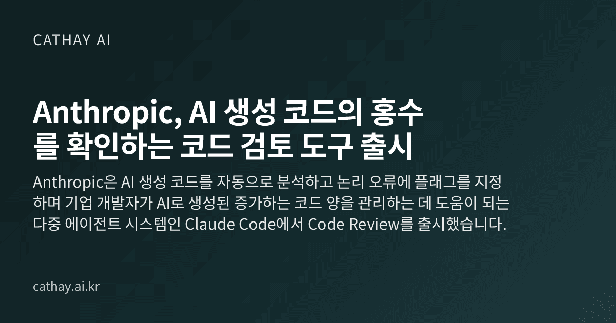 Anthropic, AI 생성 코드의 홍수를 확인하는 코드 검토 도구 출시