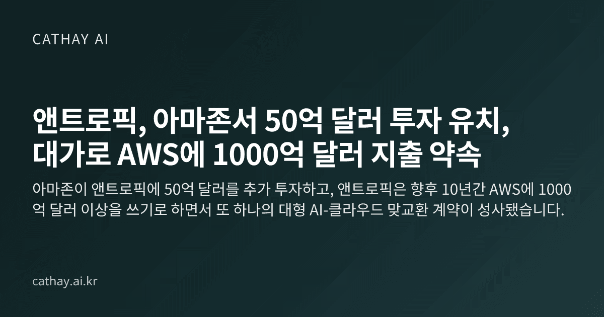 앤트로픽, 아마존서 50억 달러 투자 유치, 대가로 AWS에 1000억 달러 지출 약속