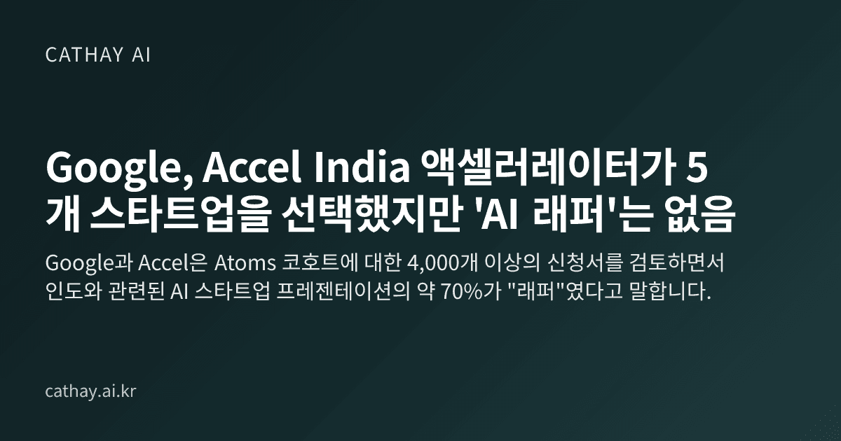 Google, Accel India 액셀러레이터가 5개 ​​스타트업을 선택했지만 'AI 래퍼'는 없음