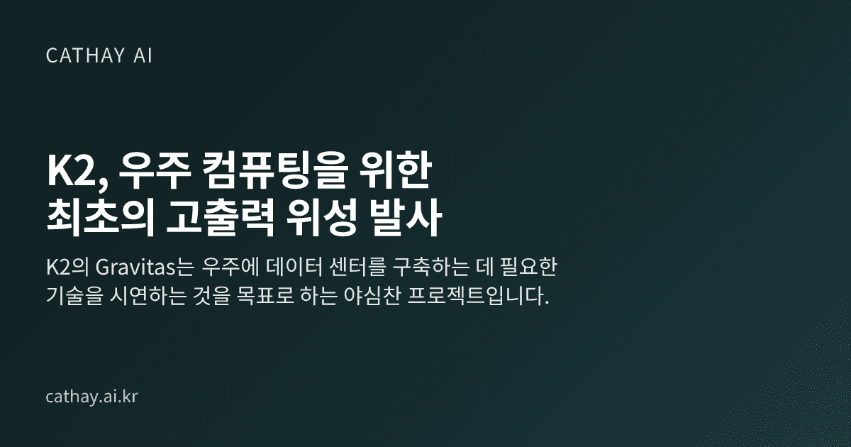 K2, 우주 컴퓨팅을 위한 최초의 고출력 위성 발사