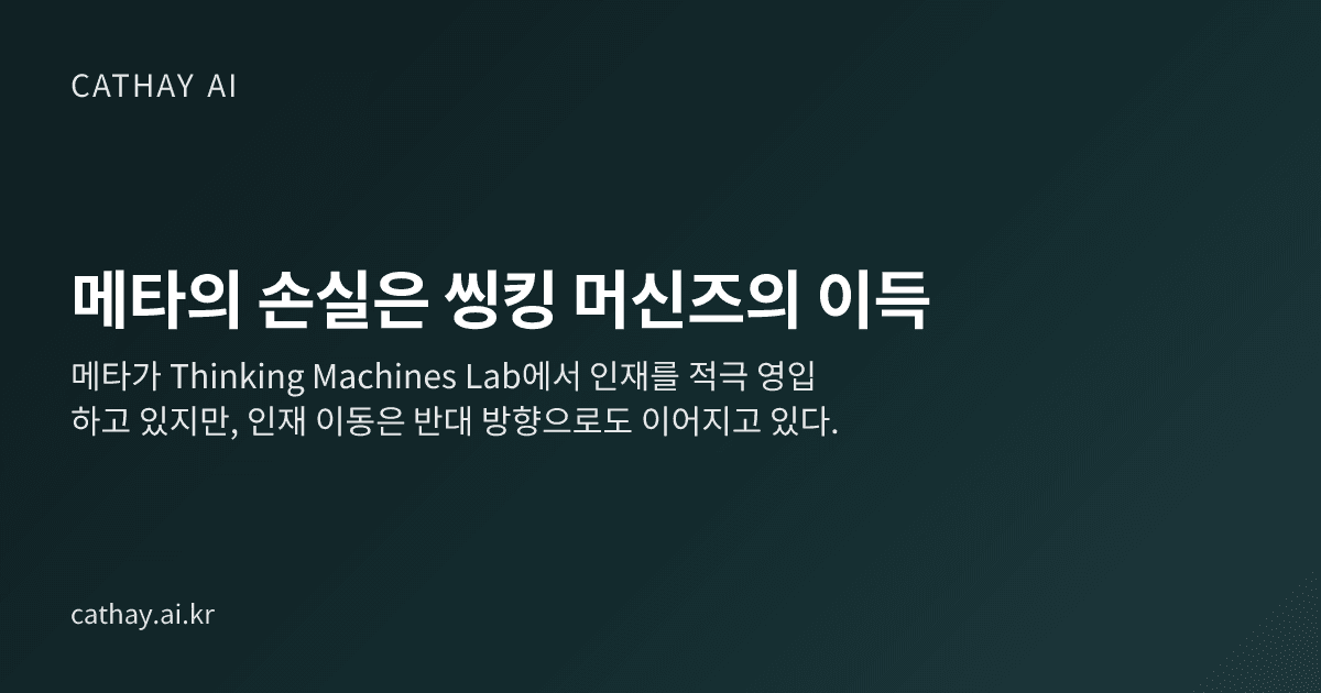메타의 손실은 씽킹 머신즈의 이득