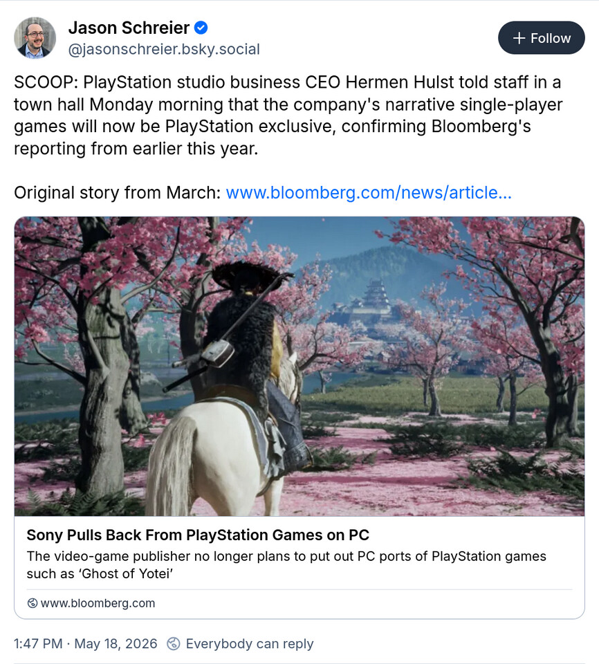 Insider는 Sony가 PC 포트를 버리는 것을 확인했습니다: "PC에 출시되는 싱글 플레이어 게임이 줄어들 것입니다."