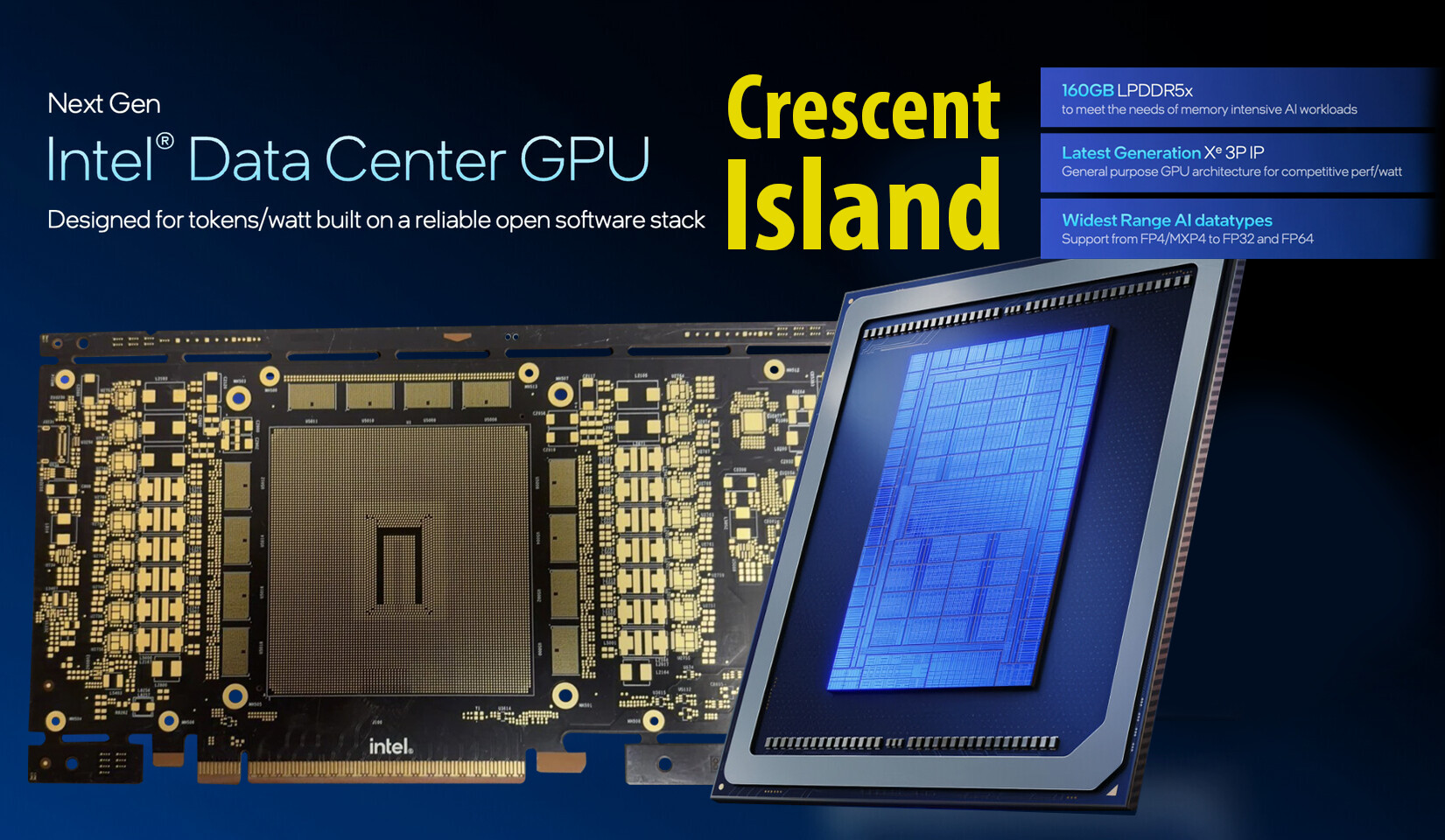 Xe3P GPU, 160GB LPDDR5X 및 16핀 전원을 갖춘 Intel Crescent Island PCB 표면 유출